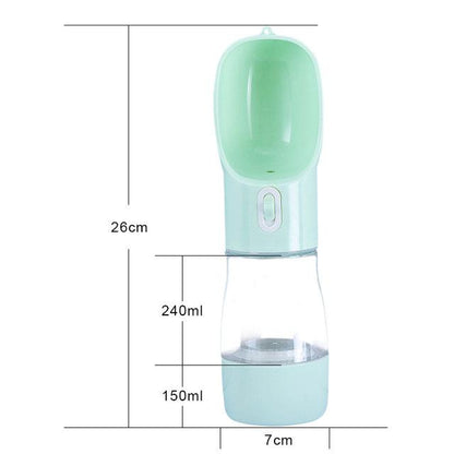 Pet Dog Water Bottle Feeder - Pioneer Gadgets