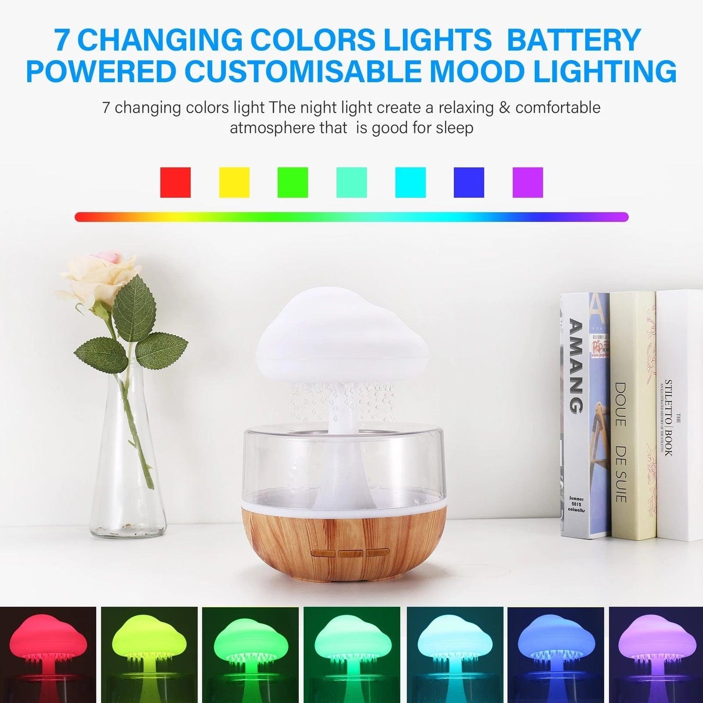 Desktop Rain Cloud Humidifier - Pioneer Gadgets