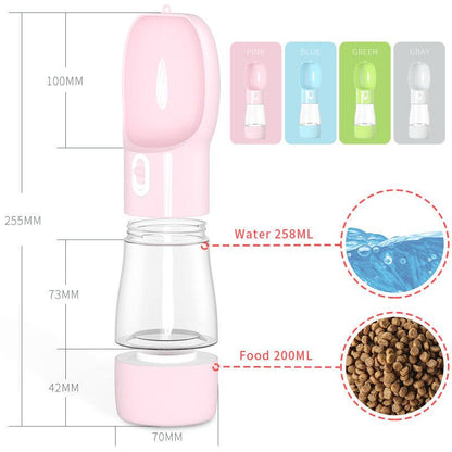 Pet Dog Water Bottle Feeder - Pioneer Gadgets